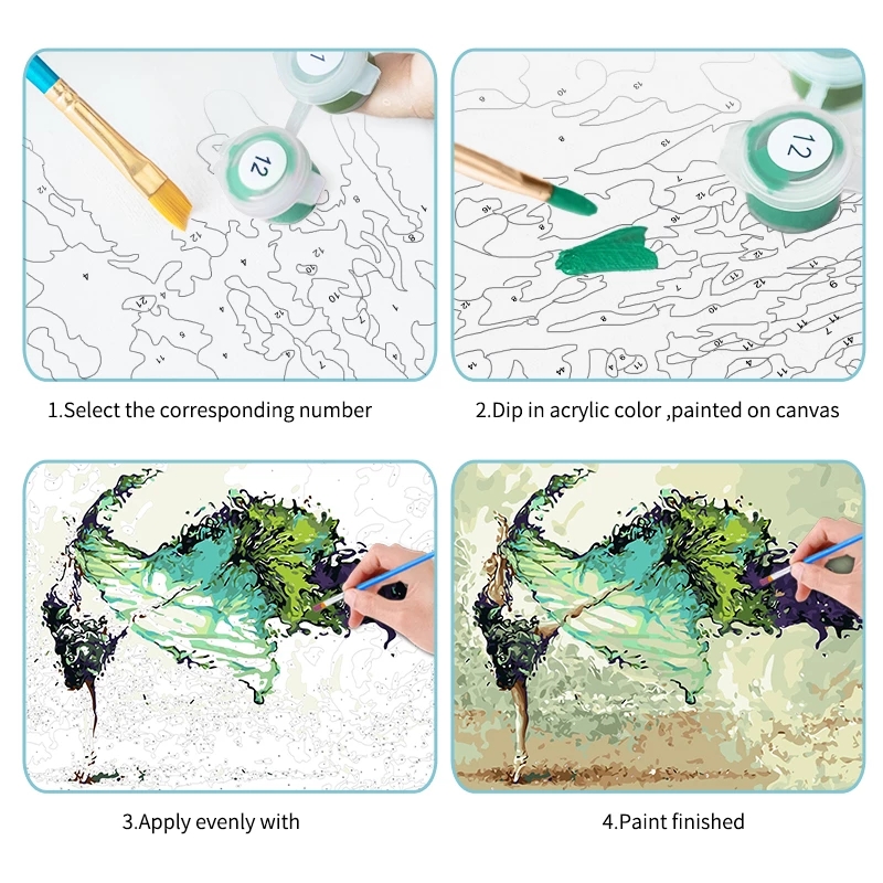 GATYZTORY 数字による絵画町風景描画キャンバス手描き - Art Craft Display のレビューと価格