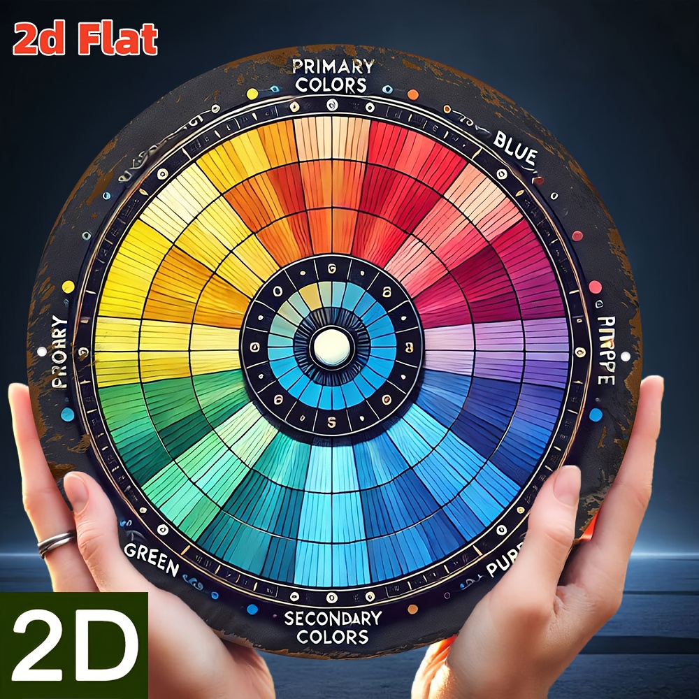 原色/間色/原色、RGB/CMYK/16進数コード画像を含む - Art Craft Movement のレビューと価格