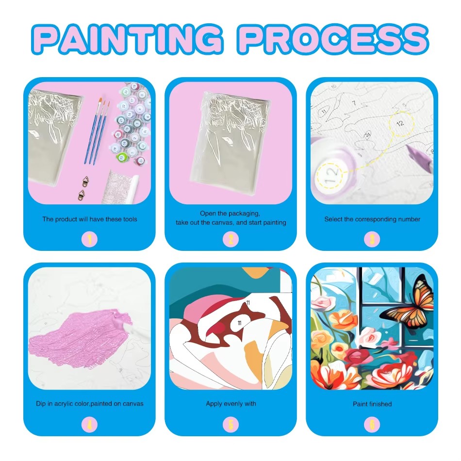 CHENISTORY 数字で描く絵画 ヒルサイドタウン 数字 - Art Craft Room Ideas のレビューと価格